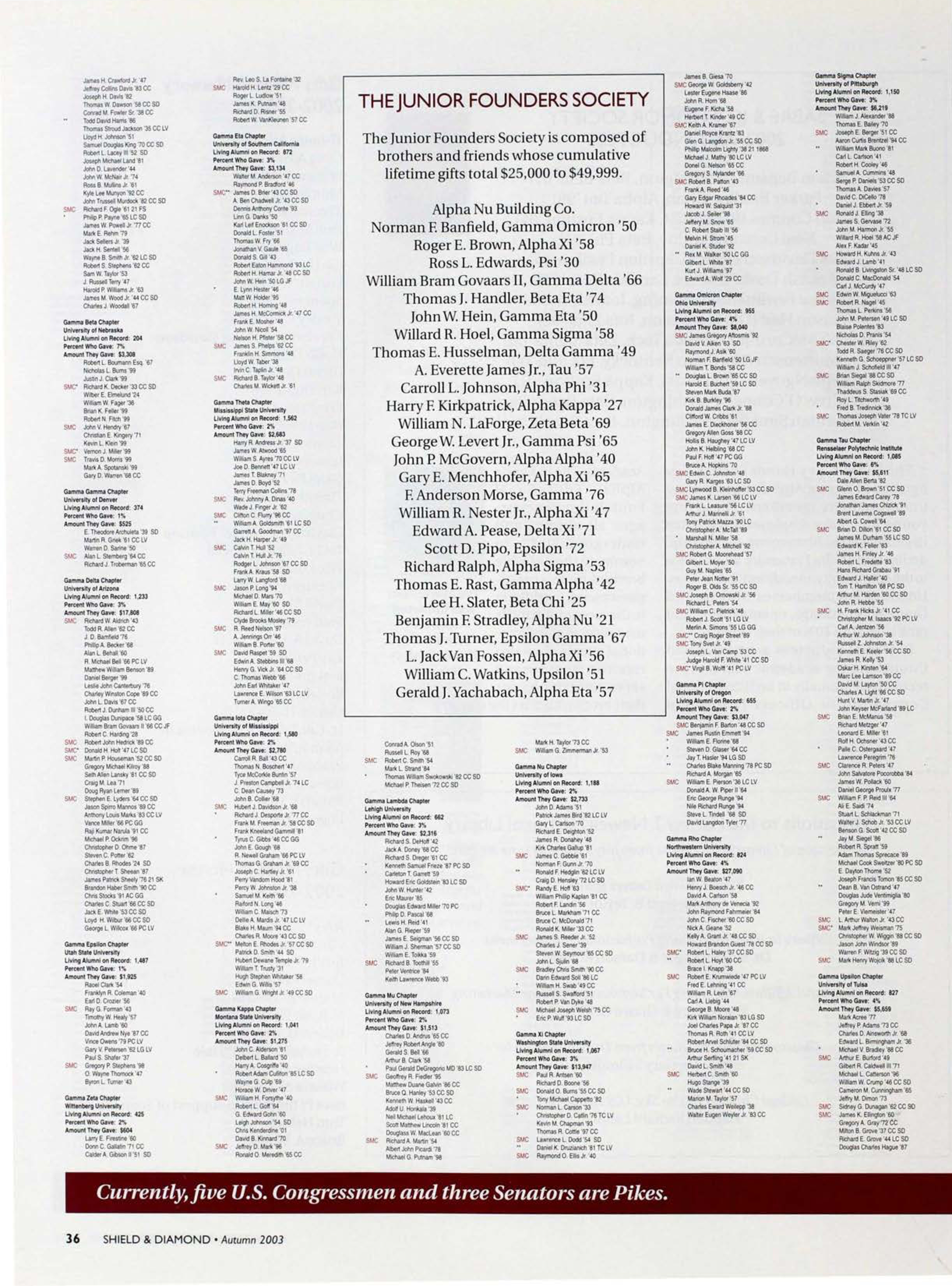 The Junior Founders Society, Autumn 2003